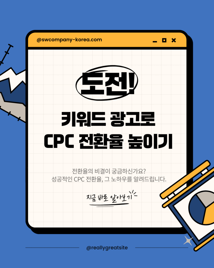 키워드 광고와 CPC 마케팅을 통한 전환율 향상 전략 인포그래픽