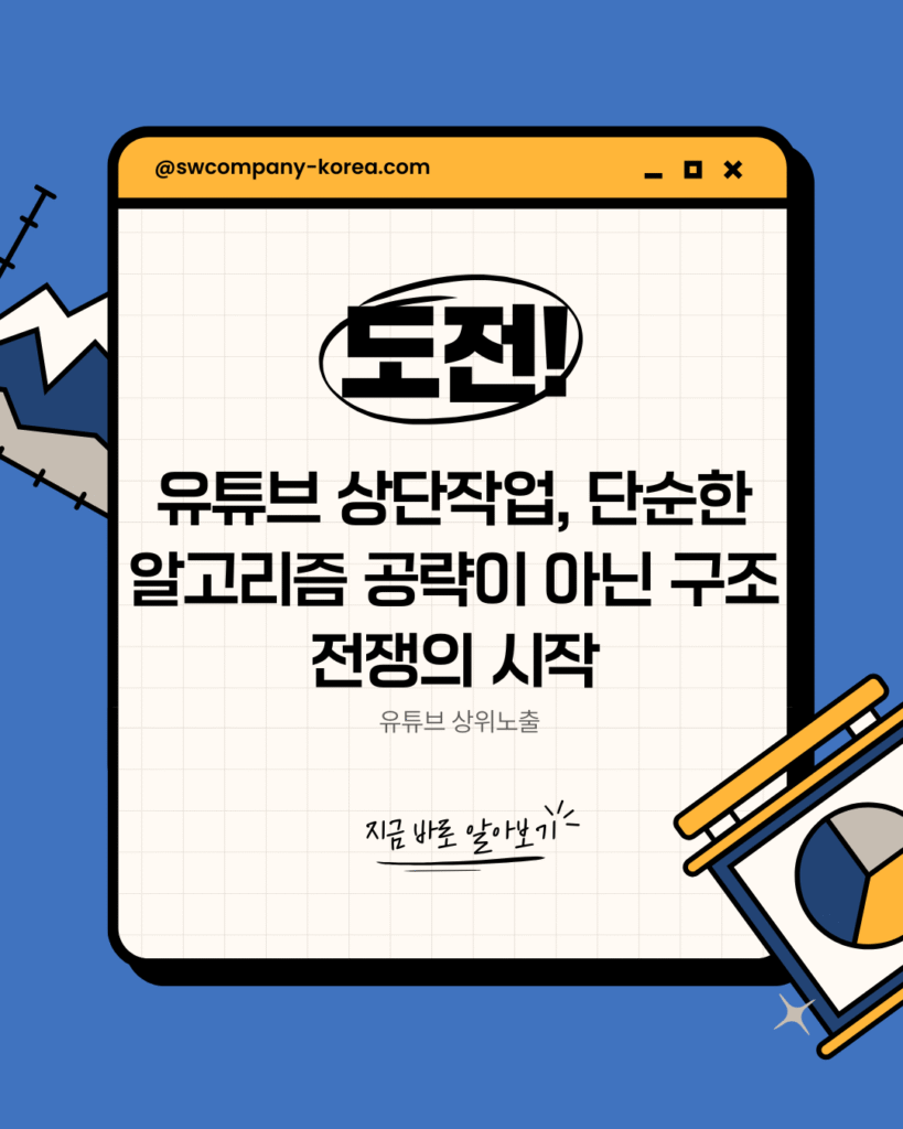 유튜브 상단작업 도전! 단순한 알고리즘 공략이 아닌 구조 전쟁의 시작을 알리는 전략 콘텐츠 배너 이미지